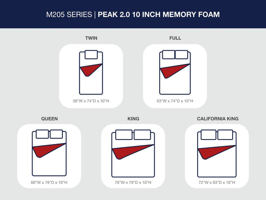 Peak 2.0 10 Memory Foam - Mattress