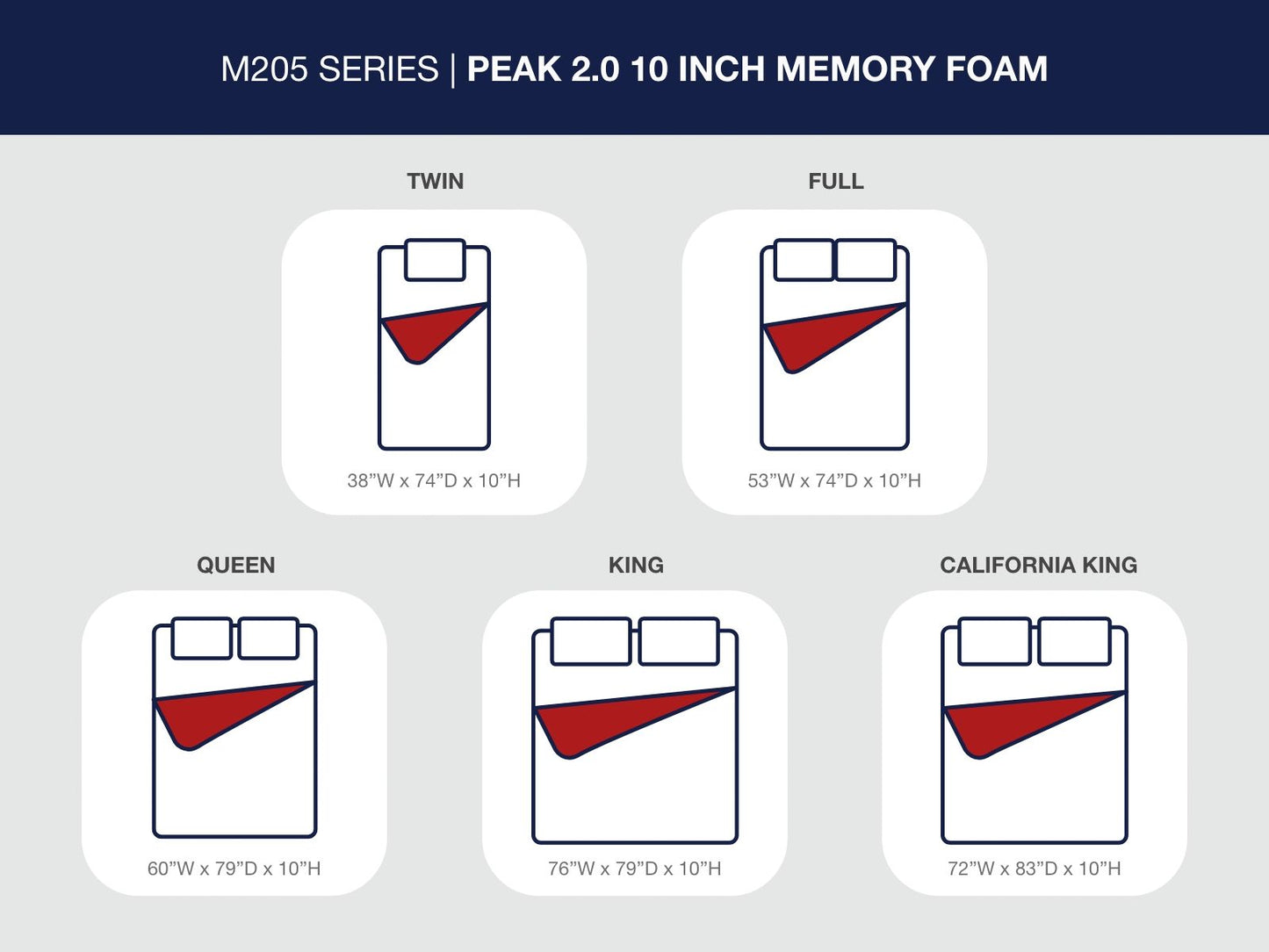 Peak 2.0 10 Memory Foam - Mattress