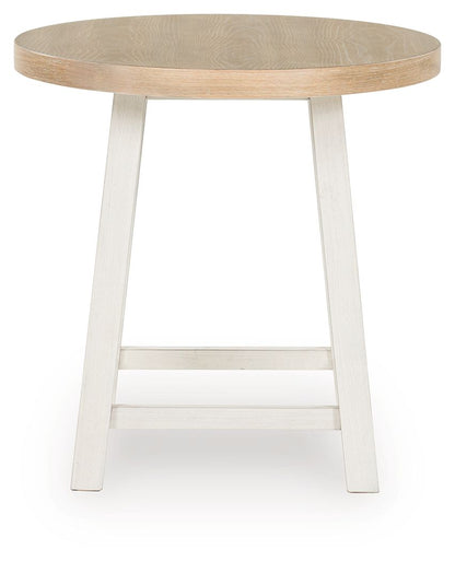 Fawndell - Occasional Table Set (Set of 3) - Antique White / Brown