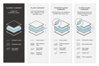 Kellway - Ottoman With Storage - Bisque